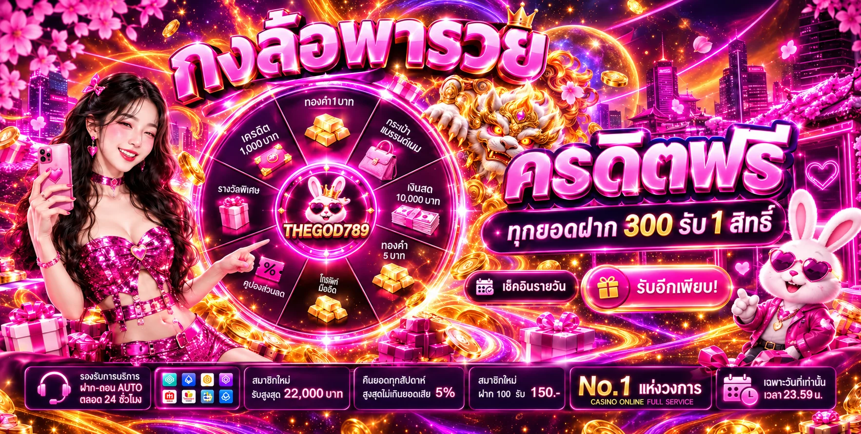 สล็อตออนไลน์ THEGOD789 และเกม PG Soft